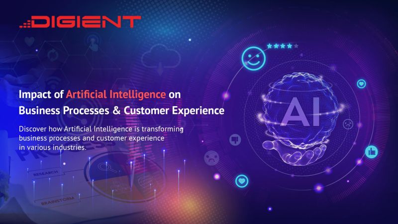 The Impact of AI on Business Processes & Customer Experience